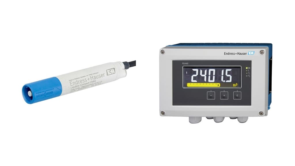E+H RIA46 Field Meter