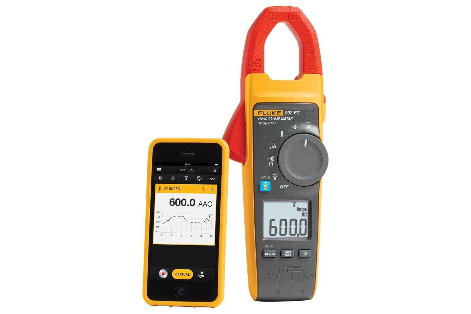 Fluke 902 FC Clamp Meter
